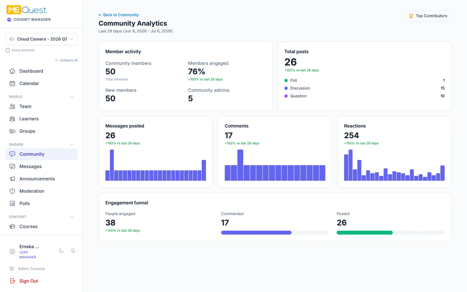See who is contributing in MEQuest Learn